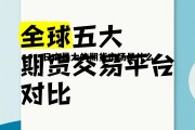 日内最大的期货市场是什么市场，日内最大的期货市场是什么