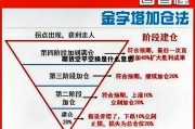 期货 空换 双平 什么意思?，期货空平空换是什么意思