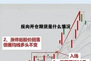 反向开仓期货是什么情况啊，反向开仓期货是什么情况